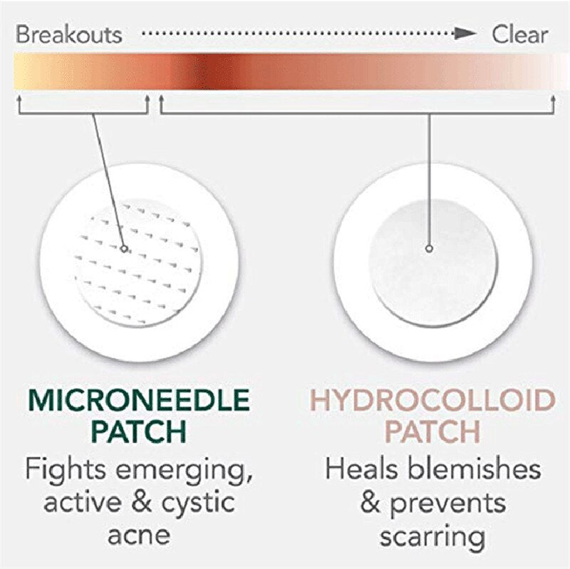 9 Patches Microneedle Acne Pimple Healing Patch Anti Acne Pimple Patch Soothing Face Skin Healing Zit Stickers Blemish Treatment